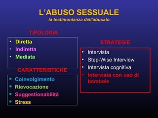 TIPOLOGIA
• Diretta
• Indiretta
• Mediata
STRATEGIE
• IntervistaIntervista
• Step-Wise InterviewStep-Wise Interview
• Intervista cognitivaIntervista cognitiva
• Intervista con uso di
bambole
L’ABUSO SESSUALE
la testimonianza dell’abusato
 Coinvolgimento
 Rievocazione
 Suggestionabilità
 Stress
CARATTERISTICHE
 