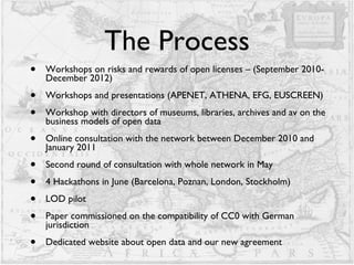 The Process Workshops on risks and rewards of open licenses – (September 2010-December 2012) Workshops and presentations (APENET, ATHENA, EFG, EUSCREEN) Workshop with directors of museums, libraries, archives and av on the business models of open data Online consultation with the network between December 2010 and January 2011 Second round of consultation with whole network in May 4 Hackathons in June (Barcelona, Poznan, London, Stockholm) LOD pilot Paper commissioned on the compatibility of CC0 with German jurisdiction Dedicated website  about open data and our new agreement 