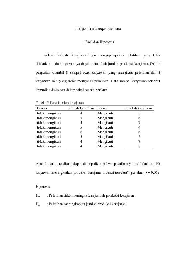 Laporan Praktikum Statistik Deskriptif