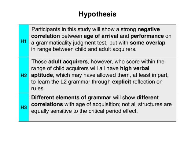 show in errors grammar word on Age acquisition effects second language show in errors grammar word on Age acquisition effects second language