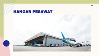 kuliah 3 airport dan bagian2 nya | ppt Images High... lapangan terbang fasilitas pada lapangan terbang.pptx