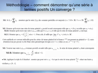 Méthodologie – comment démontrer qu’une série à
termes positifs Un converge ?
 