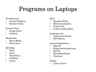 Programs on Laptops Web Browsers Internet Explorer Mozilla Firefox Internet Tools Google Earth Audacity Multimedia Movie Maker Photo Story MS Office Word Excel PowerPoint Publisher Access Math Equation Editor Math Investigation Graph Club Understanding Math Language Arts Accelerated Reader NCS Mentor General Applications Edmark Kidspiration/Inspiration Kid Pix PhotoShop/Picasa Timeliner Typing Type to Learn 