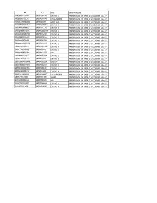 !"#           #$%    !"#$          %&#$"'()*%+
'*")88./1,('3   12!#5..12%   )$+5"%61      7"$#$+5("#$6$+6!"#$6%6#$))*%+$#6186962:
?(C&,..;18=/-   12!>+;.13'   )%#5(6+%"5$   7"$#$+5("#$6$+6!"#$6%6#$))*%+$#6186962:
?B<)2:.:;1!-.   12A*#-.135   (C5%#6#B"     7"$#$+5("#$6$+6!"#$6%6#$))*%+$#6186962:
E(A%:1.3;.B+(   12(!01.;-@   )$+5"%6;      7"$#$+5("#$6$+6!"#$6%6#$))*%+$#6186962:
E(0(:/.3.,,!;   12!#5.11:=   )$+5"%6;      7"$#$+5("#$6$+6!"#$6%6#$))*%+$#6186962:
E(00:,.813):(   12!<C../:D   )$+5"%61      7"$#$+5("#$6$+6!"#$6%6#$))*%+$#6186962:
E(0<,/.1;/A+.   12$7"1-;2=   )$+5"%6/      7"$#$+5("#$6$+6!"#$6%6#$))*%+$#6186962:
E(@(821.1.B;,   12$>+.:,/(   )$+5"%6;      7"$#$+5("#$6$+6!"#$6%6#$))*%+$#6186962:
E(C088./.8B1/   12$7"..:.B   )$+5"%61      7"$#$+5("#$6$+6!"#$6%6#$))*%+$#6186962:
E(<@81./;:":-   12!#5.1.:!   )$+5"%61      7"$#$+5("#$6$+6!"#$6%6#$))*%+$#6186962:
E(7(--.;1.>01   12!$#..12D   )$+5"%6/      7"$#$+5("#$6$+6!"#$6%6#$))*%+$#6186962:
E("C::.8;82@1   12$>+.123E   )$+5"%61      7"$#$+5("#$6$+6!"#$6%6#$))*%+$#6186962:
E('(-,.2;1!+2   12AB(.1;:7   #B"           7"$#$+5("#$6$+6!"#$6%6#$))*%+$#6186962:
E('+8,.:;3-4:   12(!0..;3F   )$+5"%61      7"$#$+5("#$6$+6!"#$6%6#$))*%+$#6186962:
E$)),;.:18-;1   12AA7...1#   )$+5"%6/      7"$#$+5("#$6$+6!"#$6%6#$))*%+$#6186962:
E$0083.2.1-</   12(!0..;.A   #B"$#5$       7"$#$+5("#$6$+6!"#$6%6#$))*%+$#6186962:
E$%(,1.1.:5D8   12$#5..;2B   )$+5"%6;      7"$#$+5("#$6$+6!"#$6%6#$))*%+$#6186962:
E$7),/.,11=D(   12!$#..8/$   )$+5"%61      7"$#$+5("#$6$+6!"#$6%6#$))*%+$#6186962:
E$#+8/.3.;A)/   12A*E.18.=   )$+5"%6/      7"$#$+5("#$6$+6!"#$6%6#$))*%+$#6186962:
E$'C:21..3AB3   12!>+188.E   )%#5(6+%"5$   7"$#$+5("#$6$+6!"#$6%6#$))*%+$#6186962:
E$'C::.1;2>>,   12!#5.1/.$   '(CC$#        7"$#$+5("#$6$+6!"#$6%6#$))*%+$#6186962:
EBAC83.2.88F(   12!#5..1.#   #B"           7"$#$+5("#$6$+6!"#$6%6#$))*%+$#6186962:
EB07:;1.;.1;:   12!#5..,8@   )$+5"%61      7"$#$+5("#$6$+6!"#$6%6#$))*%+$#6186962:
EB*C8-1.;/253   12!>+;..3%   )$+5"%6/      7"$#$+5("#$6$+6!"#$6%6#$))*%+$#6186962:
 