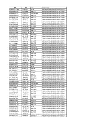 !"#           #$%     !"#$              %&#$"'()*%+
)(<<82.3;1;<2    12!7".311F   '(CC$#            7"$#$+5("#$6$+6!"#$6%6#$))*%+$#6186962:
)(<+--.2111#,    12AE7..22!   )$+5"%6;          7"$#$+5("#$6$+6!"#$6%6#$))*%+$#6186962:
)(<+82.31//7;    12!>+.-3;C   )%#5(6+%"5$       7"$#$+5("#$6$+6!"#$6%6#$))*%+$#6186962:
)(<"8/1;;:7@.    12AB(../;&   )$+5"%6;          7"$#$+5("#$6$+6!"#$6%6#$))*%+$#6186962:
)(+'82.,1-!8,    12(!01.12&   )$+5"%61          7"$#$+5("#$6$+6!"#$6%6#$))*%+$#6186962:
)(%):;.:.,2-1    12$>+..2:)   )$+5"%61          7"$#$+5("#$6$+6!"#$6%6#$))*%+$#6186962:
)(%$-;.:1-$;2    12$7"./.:7   )$+5"%61          7"$#$+5("#$6$+6!"#$6%6#$))*%+$#6186962:
)(%#:;1.1;/18    12!5'.8;1A   )$+5"%6/          7"$#$+5("#$6$+6!"#$6%6#$))*%+$#6186962:
)(7$-2.,./4=,    12$7"1-2.&   )$+5"%6;          7"$#$+5("#$6$+6!"#$6%6#$))*%+$#6186962:
)("@8..81-23/    12!#5..23!   )$+5"%61          7"$#$+5("#$6$+6!"#$6%6#$))*%+$#6186962:
)(">811;.:523    12!#5..:.0   )*$+$0(           7"$#$+5("#$6$+6!"#$6%6#$))*%+$#6186962:
)("781.-;3*&.    12!#5.18/D   )$+5"%6;          7"$#$+5("#$6$+6!"#$6%6#$))*%+$#6186962:
)("":../1;>((    12$<C..11+   '(CC$#            7"$#$+5("#$6$+6!"#$6%6#$))*%+$#6186962:
)("':8.,;:)'3    12$#5..;8#   (C5%#6#B"         7"$#$+5("#$6$+6!"#$6%6#$))*%+$#6186962:
)(#(-,.3.,<>:    12$7"1;1,)   )$+5"%6;          7"$#$+5("#$6$+6!"#$6%6#$))*%+$#6186962:
)(#(83.8.3A:-    12$>+..12C   )$+5"%61          7"$#$+5("#$6$+6!"#$6%6#$))*%+$#6186962:
)(#&8;.2;81(;    12(!0.;;:F   )$+5"%6;          7"$#$+5("#$6$+6!"#$6%6#$))*%+$#6186962:
)(#<,/.1/15@:    12!>+.2:/?   )$+5"%6;          7"$#$+5("#$6$+6!"#$6%6#$))*%+$#6186962:
)(5):11;.3/=1    12$>+.31/!   )$+5"%6/          7"$#$+5("#$6$+6!"#$6%6#$))*%+$#6186962:
)(5*:1.8;-A58    12$>+.381+   )$+5"%6;          7"$#$+5("#$6$+6!"#$6%6#$))*%+$#6186962:
)(5C:8.2.80*,    12$$A...1+   )%#5(6#B"         7"$#$+5("#$6$+6!"#$6%6#$))*%+$#6186962:
)(5<:,.,.8"7-    12!#5.12.C   )%#5(6+%"5$       7"$#$+5("#$6$+6!"#$6%6#$))*%+$#6186962:
)('(-..-1-33:    12$7"11..$   '(CC$#            7"$#$+5("#$6$+6!"#$6%6#$))*%+$#6186962:
)('(::1;;23F/    12$<C..;;5   )$+5"%6;          7"$#$+5("#$6$+6!"#$6%6#$))*%+$#6186962:
)('02:1.1.1A(    12!>+..1/+   )$+5"%6;          7"$#$+5("#$6$+6!"#$6%6#$))*%+$#6186962:
)('+8,.:.;4<2    12AB(.1;,%   #B"               7"$#$+5("#$6$+6!"#$6%6#$))*%+$#6186962:
)$&(-2.;;,1B:    12$>+.;13$   )$+5"%6;          7"$#$+5("#$6$+6!"#$6%6#$))*%+$#6186962:
)$0)8/1;;:4@(    12(!01.12&   )$+5"%61          7"$#$+5("#$6$+6!"#$6%6#$))*%+$#6186962:
)$0#83.:13&).    12$>+..-;%   )$+5"%61          7"$#$+5("#$6$+6!"#$6%6#$))*%+$#6186962:
)$+<821..;;F:    12!<C...8)   )*$+$0(           7"$#$+5("#$6$+6!"#$6%6#$))*%+$#6186962:
)$7@:11;18-/2    12!5'.;:,=   '(CC$#            7"$#$+5("#$6$+6!"#$6%6#$))*%+$#6186962:
)$"A:/.8.;4!/L   127>+./,10   )*$+$0(           7"$#$+5("#$6$+6!"#$6%6#$))*%+$#6186962:
)$"A:/.8.;4!/L   12<C..884    )$+5"%61          7"$#$+5("#$6$+6!"#$6%6#$))*%+$#6186962:
)$"#8-.8;12,8    12$>+.1-:*   )*$+$0(           7"$#$+5("#$6$+6!"#$6%6#$))*%+$#6186962:
)*#"88./;-+4(    12!7"13:1#   #B"$#5$           7"$#$+5("#$6$+6!"#$6%6#$))*%+$#6186962:
)*'*:8.21,4!-    12$<C..83+   )$+5"%61          7"$#$+5("#$6$+6!"#$6%6#$))*%+$#6186962:
)%((82.81;:42    12$>+.;3-=   )%#5(6#B"         7"$#$+5("#$6$+6!"#$6%6#$))*%+$#6186962:
)%($:/1.;1<58    12$>+.;,;0   '(CC$#            7"$#$+5("#$6$+6!"#$6%6#$))*%+$#6186962:
)%(<8/.2;:2+8    12$7"11:8B   )$+5"%61          7"$#$+5("#$6$+6!"#$6%6#$))*%+$#6186962:
)%(<:3.3;2A83    12!>+.-:8B   )%#5(6+%"5$       7"$#$+5("#$6$+6!"#$6%6#$))*%+$#6186962:
)%(78;11.2$1(    12$7".;/:=   )$+5"%61          7"$#$+5("#$6$+6!"#$6%6#$))*%+$#6186962:
)%)>81.,.2;>3    12$>+..-.4   )$+5"%61          7"$#$+5("#$6$+6!"#$6%6#$))*%+$#6186962:
)%)#,811135*(    12!7".-.;5   (C5%#6#B"         7"$#$+5("#$6$+6!"#$6%6#$))*%+$#6186962:
)%0C,111;1$A;    12$>+.:3,)   )$+5"%61          7"$#$+5("#$6$+6!"#$6%6#$))*%+$#6186962:
)%><-311;-,;-    12AB(.1;/5   )$+5"%61          7"$#$+5("#$6$+6!"#$6%6#$))*%+$#6186962:
)%C(8;.1;;023    12!7"/-,/%   )$+5"%6/          7"$#$+5("#$6$+6!"#$6%6#$))*%+$#6186962:
)%C#:2.1.1:'(    12$>+..21*   )$+5"%61          7"$#$+5("#$6$+6!"#$6%6#$))*%+$#6186962:
)%"(-/.,;:3"3    12$#5...8$   #B"               7"$#$+5("#$6$+6!"#$6%6#$))*%+$#6186962:
)%'<-:.1.;8;1    12A*E.1:8C   )$+5"%61          7"$#$+5("#$6$+6!"#$6%6#$))*%+$#6186962:
)%'#-,.8135/8    12!#5..,:0   )$+5"%6;          7"$#$+5("#$6$+6!"#$6%6#$))*%+$#6186962:
)B($-:.,187D.    12AB(..3:C   )$+5"%61          7"$#$+5("#$6$+6!"#$6%6#$))*%+$#6186962:
)B(C88.3.:,C;    12$7".3-2B   '(CC$#            7"$#$+5("#$6$+6!"#$6%6#$))*%+$#6186962:
)B(#81.-;;1"/    12!7".821B   )$+5"%61          7"$#$+5("#$6$+6!"#$6%6#$))*%+$#6186962:
)B))-3.1.-$53    12$<C..:1&   )$+5"%61          7"$#$+5("#$6$+6!"#$6%6#$))*%+$#6186962:
)B)<-:.-/1-+3    12$<C..884   )$+5"%61          7"$#$+5("#$6$+6!"#$6%6#$))*%+$#6186962:
)B$#81.1.25&3    12!>+.2..A   #*$""(6%))*!$+5(C 7"$#$+5("#$6$+6!"#$6%6#$))*%+$#6186962:
)B0C:8.21;8B;    12$>+.3/.B   )%#5(6#B"         7"$#$+5("#$6$+6!"#$6%6#$))*%+$#6186962:
 