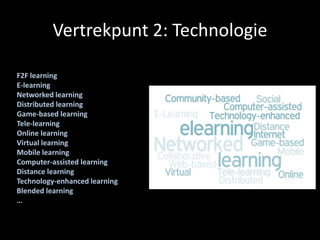 Vertrekpunt 2: Technologie
F2F learning
E-learning
Networked learning
Distributed learning
Game-based learning
Tele-learning
Online learning
Virtual learning
Mobile learning
Computer-assisted learning
Distance learning
Technology-enhanced learning
Blended learning
…
 