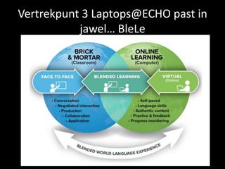 Vertrekpunt 3 Laptops@ECHO past in
jawel… BleLe
 
