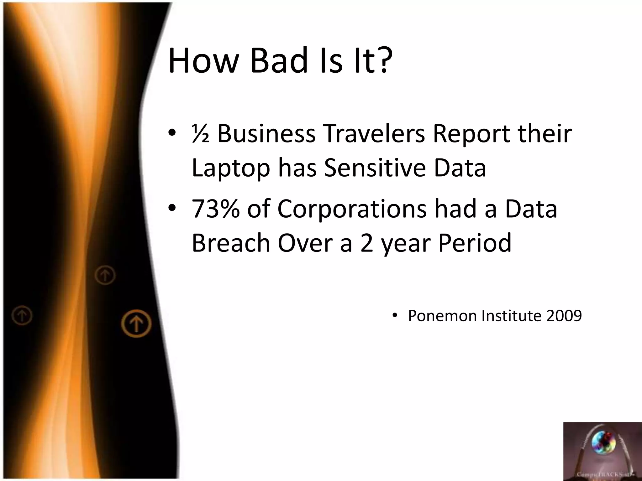 How Bad Is It?½ Business Travelers Report their Laptop has Sensitive Data73% of Corporations had a Data Breach Over a 2 yearPeriodPonemon Institute 2009