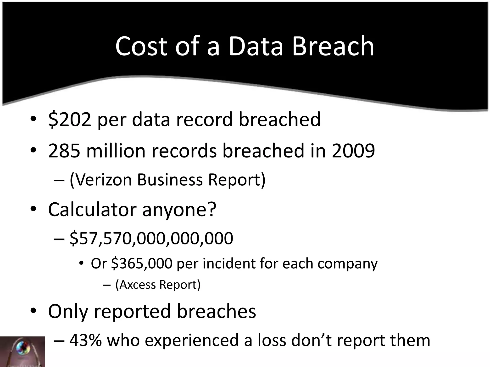 Cost of a Data Breach$202 per data record breached285 million records breached in 2009(Verizon Business Report)Calculatoranyone?$57,570,000,000,000Or $365,000 per incident for eachcompany(Axcess Report)Onlyreportedbreaches43% whoexperienced a lossdon’t report them