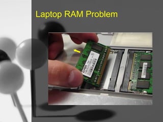Laptop RAM Problem

 