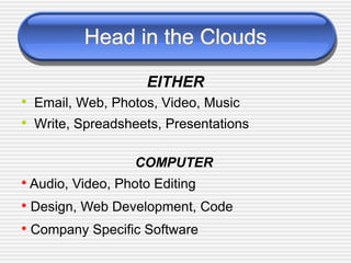 Head in the Clouds
EITHER
• Email, Web, Photos, Video, Music
• Write, Spreadsheets, Presentations
COMPUTER
• Audio, Video, Photo Editing
• Design, Web Development, Code
• Company Specific Software