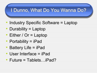 I Dunno, What Do You Wanna Do?
• Industry Specific Software = Laptop
• Durability = Laptop
• Either / Or = Laptop
• Portability = iPad
• Battery Life = iPad
• User Interface = iPad
• Future = Tablets…iPad?
