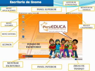 ICONOS
PANEL INFERIOR
MOSTRAR
ESCRITORIO ÁREAS DE
TRABAJO
PANEL SUPERIOR
FONDO DE
ESCRITORIO
GESTOR DE
CONEXIONES
MONITOR DE
ENERGIA
RELOJ Y
CALENDARIO
MENÚ SISTEMA
MENÚ
LUGARES
MENÚ
APLICACIONES
 
