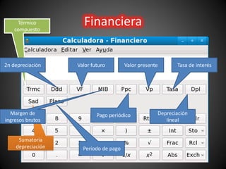 Financiera
Valor futuro Valor presente Tasa de interés
Pago periódico Depreciación
lineal
Periodo de pago
Térmico
compuesto
2n depreciación
Sumatoria
depreciación
Margen de
ingresos brutos
 