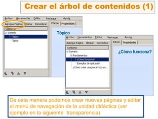 Crear el árbol de contenidos (1)
De esta manera podemos crear nuevas páginas y editar
el menú de navegación de la unidad didáctica (ver
ejemplo en la siguiente transparencia)
 