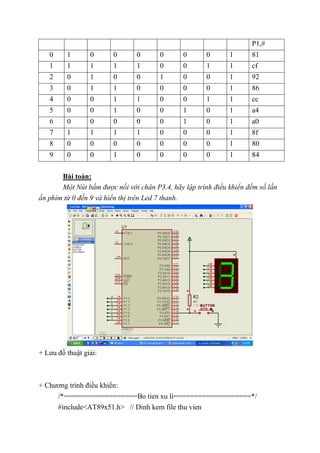 P1,#
0 1 0 0 0 0 0 0 1 81
1 1 1 1 1 0 0 1 1 cf
2 0 1 0 0 1 0 0 1 92
3 0 1 1 0 0 0 0 1 86
4 0 0 1 1 0 0 1 1 cc
5 0 0 1 0 0 1 0 1 a4
6 0 0 0 0 0 1 0 1 a0
7 1 1 1 1 0 0 0 1 8f
8 0 0 0 0 0 0 0 1 80
9 0 0 1 0 0 0 0 1 84
Bài toán:
Một Nút bấm được nối với chân P3.4, hãy lập trình điều khiển đếm số lần
ấn phím từ 0 đến 9 và hiển thị trên Led 7 thanh.
+ Lưu đồ thuật giải:
+ Chương trình điều khiển:
/*==================Bo tien xu li===================*/
#include<AT89x51.h> // Dinh kem file thu vien
 