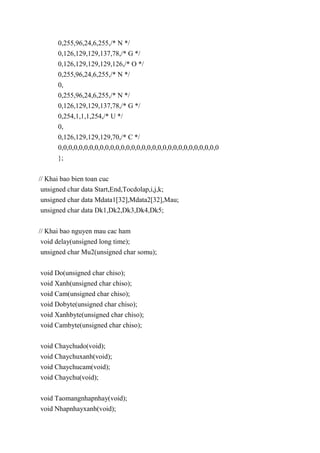 0,255,96,24,6,255,/* N */
0,126,129,129,137,78,/* G */
0,126,129,129,129,126,/* O */
0,255,96,24,6,255,/* N */
0,
0,255,96,24,6,255,/* N */
0,126,129,129,137,78,/* G */
0,254,1,1,1,254,/* U */
0,
0,126,129,129,129,70,/* C */
0,0,0,0,0,0,0,0,0,0,0,0,0,0,0,0,0,0,0,0,0,0,0,0,0,0,0,0,0,0,0
};
// Khai bao bien toan cuc
unsigned char data Start,End,Tocdolap,i,j,k;
unsigned char data Mdata1[32],Mdata2[32],Mau;
unsigned char data Dk1,Dk2,Dk3,Dk4,Dk5;
// Khai bao nguyen mau cac ham
void delay(unsigned long time);
unsigned char Mu2(unsigned char somu);
void Do(unsigned char chiso);
void Xanh(unsigned char chiso);
void Cam(unsigned char chiso);
void Dobyte(unsigned char chiso);
void Xanhbyte(unsigned char chiso);
void Cambyte(unsigned char chiso);
void Chaychudo(void);
void Chaychuxanh(void);
void Chaychucam(void);
void Chaychu(void);
void Taomangnhapnhay(void);
void Nhapnhayxanh(void);
 
