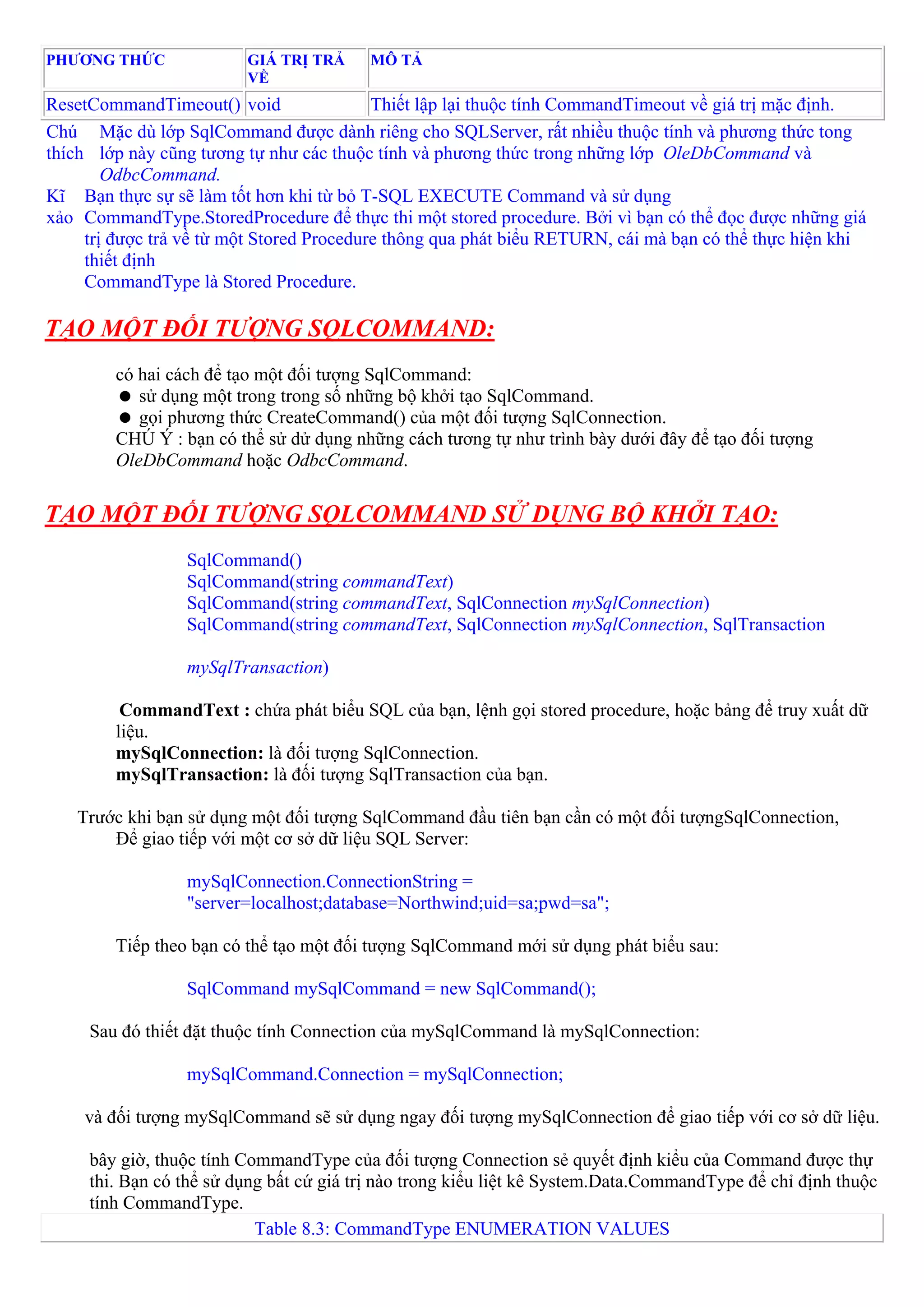 PHƯƠNG THỨC              GIÁ TRỊ TRẢ     MÔ TẢ
                         VỀ
ResetCommandTimeout() void                 Thiết lập lại thuộc tính CommandTimeout về giá trị mặc định.
Chú Mặc dù lớp SqlCommand được dành riêng cho SQLServer, rất nhiều thuộc tính và phương thức tong
thích lớp này cũng tương tự như các thuộc tính và phương thức trong những lớp OleDbCommand và
        OdbcCommand.
Kĩ Bạn thực sự sẽ làm tốt hơn khi từ bỏ T-SQL EXECUTE Command và sử dụng
xảo CommandType.StoredProcedure để thực thi một stored procedure. Bởi vì bạn có thể đọc được những giá
     trị được trả về từ một Stored Procedure thông qua phát biểu RETURN, cái mà bạn có thể thực hiện khi
     thiết định
     CommandType là Stored Procedure.

TẠO MỘT ĐỐI TƯỢNG SQLCOMMAND:
        có hai cách để tạo một đối tượng SqlCommand:
           sử dụng một trong trong số những bộ khởi tạo SqlCommand.
           gọi phương thức CreateCommand() của một đối tượng SqlConnection.
        CHÚ Ý : bạn có thể sử dử dụng những cách tương tự như trình bày dưới đây để tạo đối tượng
        OleDbCommand hoặc OdbcCommand.


TẠO MỘT ĐỐI TƯỢNG SQLCOMMAND SỬ DỤNG BỘ KHỞI TẠO:
                 SqlCommand()
                 SqlCommand(string commandText)
                 SqlCommand(string commandText, SqlConnection mySqlConnection)
                 SqlCommand(string commandText, SqlConnection mySqlConnection, SqlTransaction

                 mySqlTransaction)

         CommandText : chứa phát biểu SQL của bạn, lệnh gọi stored procedure, hoặc bảng để truy xuất dữ
        liệu.
        mySqlConnection: là đối tượng SqlConnection.
        mySqlTransaction: là đối tượng SqlTransaction của bạn.

   Trước khi bạn sử dụng một đối tượng SqlCommand đầu tiên bạn cần có một đối tượngSqlConnection,
       Để giao tiếp với một cơ sở dữ liệu SQL Server:

                 mySqlConnection.ConnectionString =
                 "server=localhost;database=Northwind;uid=sa;pwd=sa";

        Tiếp theo bạn có thể tạo một đối tượng SqlCommand mới sử dụng phát biểu sau:

                 SqlCommand mySqlCommand = new SqlCommand();

     Sau đó thiết đặt thuộc tính Connection của mySqlCommand là mySqlConnection:

                 mySqlCommand.Connection = mySqlConnection;

    và đối tượng mySqlCommand sẽ sử dụng ngay đối tượng mySqlConnection để giao tiếp với cơ sở dữ liệu.

     bây giờ, thuộc tính CommandType của đối tượng Connection sẻ quyết định kiểu của Command được thự
     thi. Bạn có thể sử dụng bất cứ giá trị nào trong kiểu liệt kê System.Data.CommandType để chỉ định thuộc
     tính CommandType.
                           Table 8.3: CommandType ENUMERATION VALUES
 