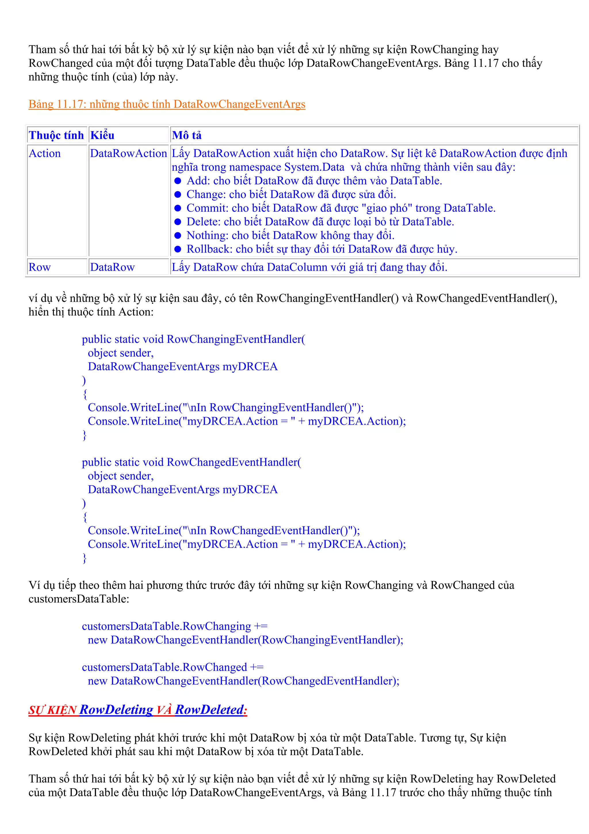 Tham số thứ hai tới bất kỳ bộ xử lý sự kiện nào bạn viết để xử lý những sự kiện RowChanging hay
RowChanged của một đối tượng DataTable đều thuộc lớp DataRowChangeEventArgs. Bảng 11.17 cho thấy
những thuộc tính (của) lớp này.

Bảng 11.17: những thuộc tính DataRowChangeEventArgs

Thuộc tính Kiểu             Mô tả
Action      DataRowAction Lấy DataRowAction xuất hiện cho DataRow. Sự liệt kê DataRowAction được định
                          nghĩa trong namespace System.Data và chứa những thành viên sau đây:
                             Add: cho biết DataRow đã được thêm vào DataTable.
                            Change: cho biết DataRow đã được sửa đổi.
                             Commit: cho biết DataRow đã được "giao phó" trong DataTable.
                             Delete: cho biết DataRow đã được loại bỏ từ DataTable.
                            Nothing: cho biết DataRow không thay đổi.
                             Rollback: cho biết sự thay đổi tới DataRow đã được hủy.
Row         DataRow         Lấy DataRow chứa DataColumn với giá trị đang thay đổi.

ví dụ về những bộ xử lý sự kiện sau đây, có tên RowChangingEventHandler() và RowChangedEventHandler(),
hiển thị thuộc tính Action:

          public static void RowChangingEventHandler(
            object sender,
            DataRowChangeEventArgs myDRCEA
          )
          {
            Console.WriteLine("nIn RowChangingEventHandler()");
            Console.WriteLine("myDRCEA.Action = " + myDRCEA.Action);
          }

          public static void RowChangedEventHandler(
            object sender,
            DataRowChangeEventArgs myDRCEA
          )
          {
            Console.WriteLine("nIn RowChangedEventHandler()");
            Console.WriteLine("myDRCEA.Action = " + myDRCEA.Action);
          }

Ví dụ tiếp theo thêm hai phương thức trước đây tới những sự kiện RowChanging và RowChanged của
customersDataTable:

          customersDataTable.RowChanging +=
           new DataRowChangeEventHandler(RowChangingEventHandler);

          customersDataTable.RowChanged +=
           new DataRowChangeEventHandler(RowChangedEventHandler);

SỰ KIỆN RowDeleting VÀ RowDeleted:

Sự kiện RowDeleting phát khởi trước khi một DataRow bị xóa từ một DataTable. Tương tự, Sự kiện
RowDeleted khởi phát sau khi một DataRow bị xóa từ một DataTable.

Tham số thứ hai tới bất kỳ bộ xử lý sự kiện nào bạn viết để xử lý những sự kiện RowDeleting hay RowDeleted
của một DataTable đều thuộc lớp DataRowChangeEventArgs, và Bảng 11.17 trước cho thấy những thuộc tính
 
