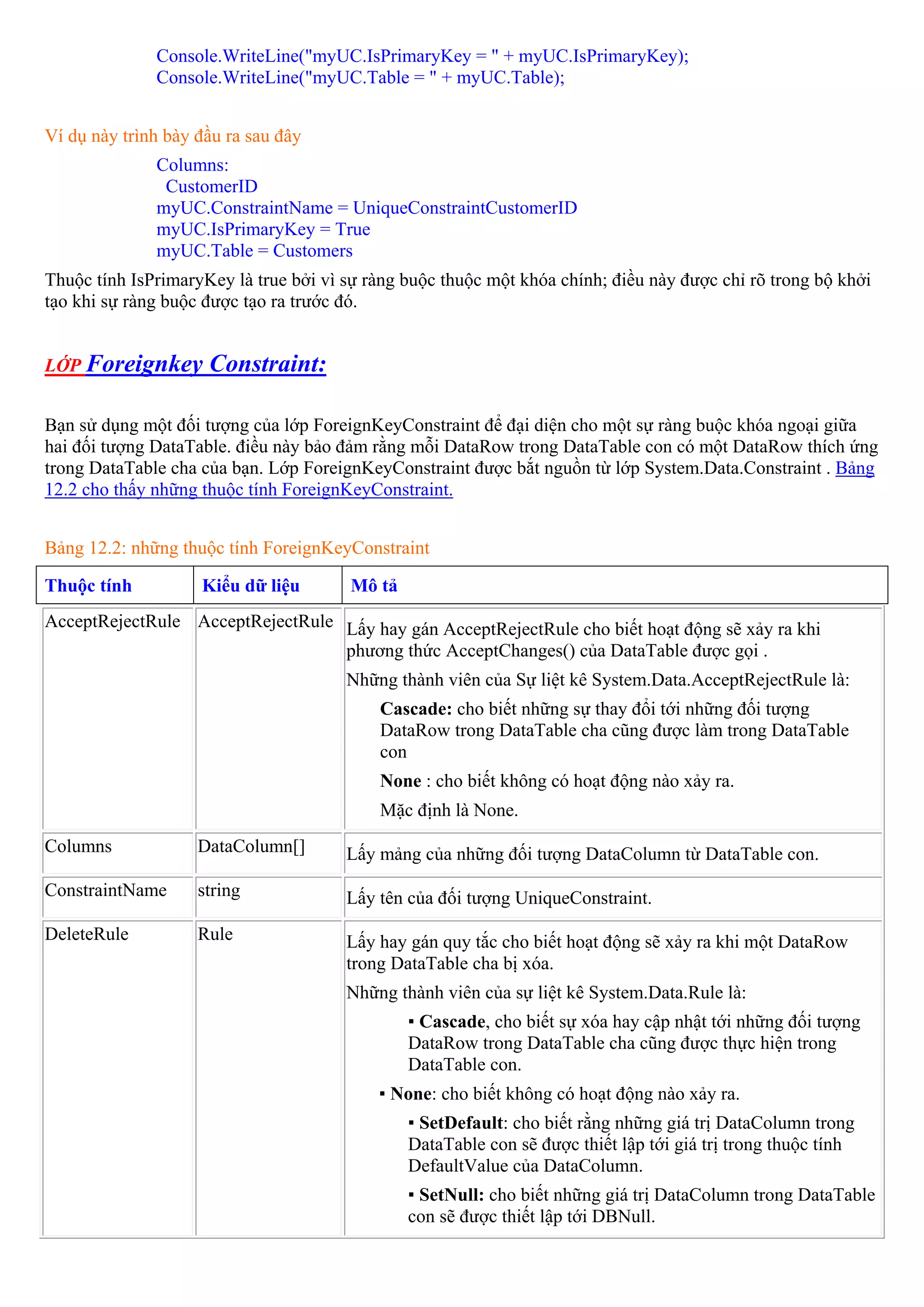Console.WriteLine("myUC.IsPrimaryKey = " + myUC.IsPrimaryKey);
              Console.WriteLine("myUC.Table = " + myUC.Table);


Ví dụ này trình bày đầu ra sau đây
              Columns:
               CustomerID
              myUC.ConstraintName = UniqueConstraintCustomerID
              myUC.IsPrimaryKey = True
              myUC.Table = Customers
Thuộc tính IsPrimaryKey là true bởi vì sự ràng buộc thuộc một khóa chính; điều này được chỉ rõ trong bộ khởi
tạo khi sự ràng buộc được tạo ra trước đó.


LỚP Foreignkey       Constraint:

Bạn sử dụng một đối tượng của lớp ForeignKeyConstraint để đại diện cho một sự ràng buộc khóa ngoại giữa
hai đối tượng DataTable. điều này bảo đảm rằng mỗi DataRow trong DataTable con có một DataRow thích ứng
trong DataTable cha của bạn. Lớp ForeignKeyConstraint được bắt nguồn từ lớp System.Data.Constraint . Bảng
12.2 cho thấy những thuộc tính ForeignKeyConstraint.


Bảng 12.2: những thuộc tính ForeignKeyConstraint

Thuộc tính          Kiểu dữ liệu       Mô tả
AcceptRejectRule AcceptRejectRule Lấy hay gán AcceptRejectRule cho biết hoạt động sẽ xảy ra khi
                                  phương thức AcceptChanges() của DataTable được gọi .
                                       Những thành viên của Sự liệt kê System.Data.AcceptRejectRule là:
                                           Cascade: cho biết những sự thay đổi tới những đối tượng
                                           DataRow trong DataTable cha cũng được làm trong DataTable
                                           con
                                           None : cho biết không có hoạt động nào xảy ra.
                                           Mặc định là None.
Columns             DataColumn[]       Lấy mảng của những đối tượng DataColumn từ DataTable con.
ConstraintName      string             Lấy tên của đối tượng UniqueConstraint.
DeleteRule          Rule               Lấy hay gán quy tắc cho biết hoạt động sẽ xảy ra khi một DataRow
                                       trong DataTable cha bị xóa.
                                       Những thành viên của sự liệt kê System.Data.Rule là:
                                               ▪ Cascade, cho biết sự xóa hay cập nhật tới những đối tượng
                                               DataRow trong DataTable cha cũng được thực hiện trong
                                               DataTable con.
                                           ▪ None: cho biết không có hoạt động nào xảy ra.
                                               ▪ SetDefault: cho biết rằng những giá trị DataColumn trong
                                               DataTable con sẽ được thiết lập tới giá trị trong thuộc tính
                                               DefaultValue của DataColumn.
                                               ▪ SetNull: cho biết những giá trị DataColumn trong DataTable
                                               con sẽ được thiết lập tới DBNull.
 