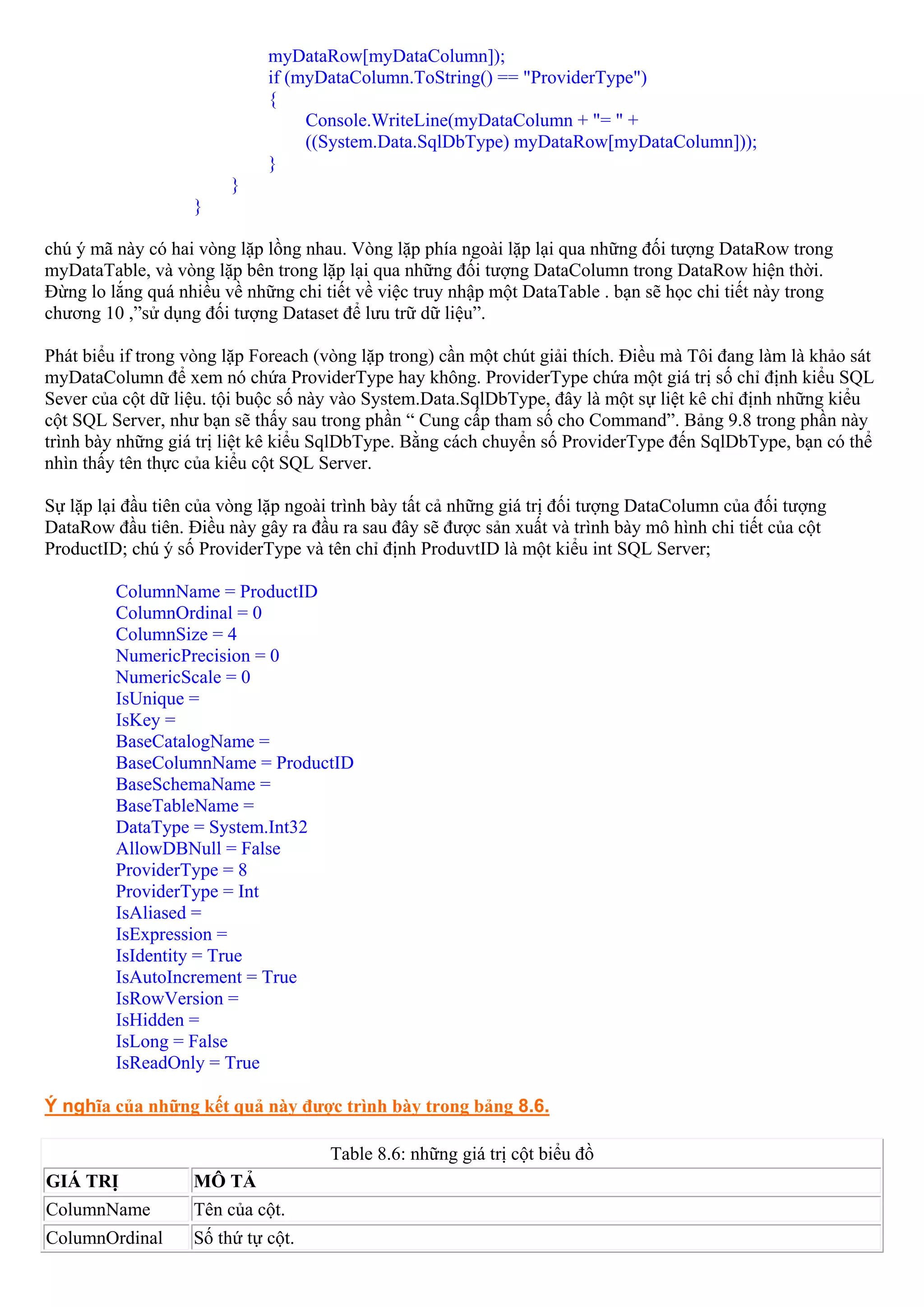 myDataRow[myDataColumn]);
                             if (myDataColumn.ToString() == "ProviderType")
                             {
                                  Console.WriteLine(myDataColumn + "= " +
                                  ((System.Data.SqlDbType) myDataRow[myDataColumn]));
                             }
                        }
                   }

chú ý mã này có hai vòng lặp lồng nhau. Vòng lặp phía ngoài lặp lại qua những đối tượng DataRow trong
myDataTable, và vòng lặp bên trong lặp lại qua những đối tượng DataColumn trong DataRow hiện thời.
Đừng lo lắng quá nhiều về những chi tiết về việc truy nhập một DataTable . bạn sẽ học chi tiết này trong
chương 10 ,”sử dụng đối tượng Dataset để lưu trữ dữ liệu”.

Phát biểu if trong vòng lặp Foreach (vòng lặp trong) cần một chút giải thích. Điều mà Tôi đang làm là khảo sát
myDataColumn để xem nó chứa ProviderType hay không. ProviderType chứa một giá trị số chỉ định kiểu SQL
Sever của cột dữ liệu. tội buộc số này vào System.Data.SqlDbType, đây là một sự liệt kê chỉ định những kiểu
cột SQL Server, như bạn sẽ thấy sau trong phần “ Cung cấp tham số cho Command”. Bảng 9.8 trong phần này
trình bày những giá trị liệt kê kiểu SqlDbType. Bằng cách chuyển số ProviderType đến SqlDbType, bạn có thể
nhìn thấy tên thực của kiểu cột SQL Server.

Sự lặp lại đầu tiên của vòng lặp ngoài trình bày tất cả những giá trị đối tượng DataColumn của đối tượng
DataRow đầu tiên. Điều này gây ra đầu ra sau đây sẽ được sản xuất và trình bày mô hình chi tiết của cột
ProductID; chú ý số ProviderType và tên chỉ định ProduvtID là một kiểu int SQL Server;

         ColumnName = ProductID
         ColumnOrdinal = 0
         ColumnSize = 4
         NumericPrecision = 0
         NumericScale = 0
         IsUnique =
         IsKey =
         BaseCatalogName =
         BaseColumnName = ProductID
         BaseSchemaName =
         BaseTableName =
         DataType = System.Int32
         AllowDBNull = False
         ProviderType = 8
         ProviderType = Int
         IsAliased =
         IsExpression =
         IsIdentity = True
         IsAutoIncrement = True
         IsRowVersion =
         IsHidden =
         IsLong = False
         IsReadOnly = True

Ý nghĩa của những kết quả này được trình bày trong bảng 8.6.

                                     Table 8.6: những giá trị cột biểu đồ
GIÁ TRỊ            MÔ TẢ
ColumnName         Tên của cột.
ColumnOrdinal      Số thứ tự cột.
 