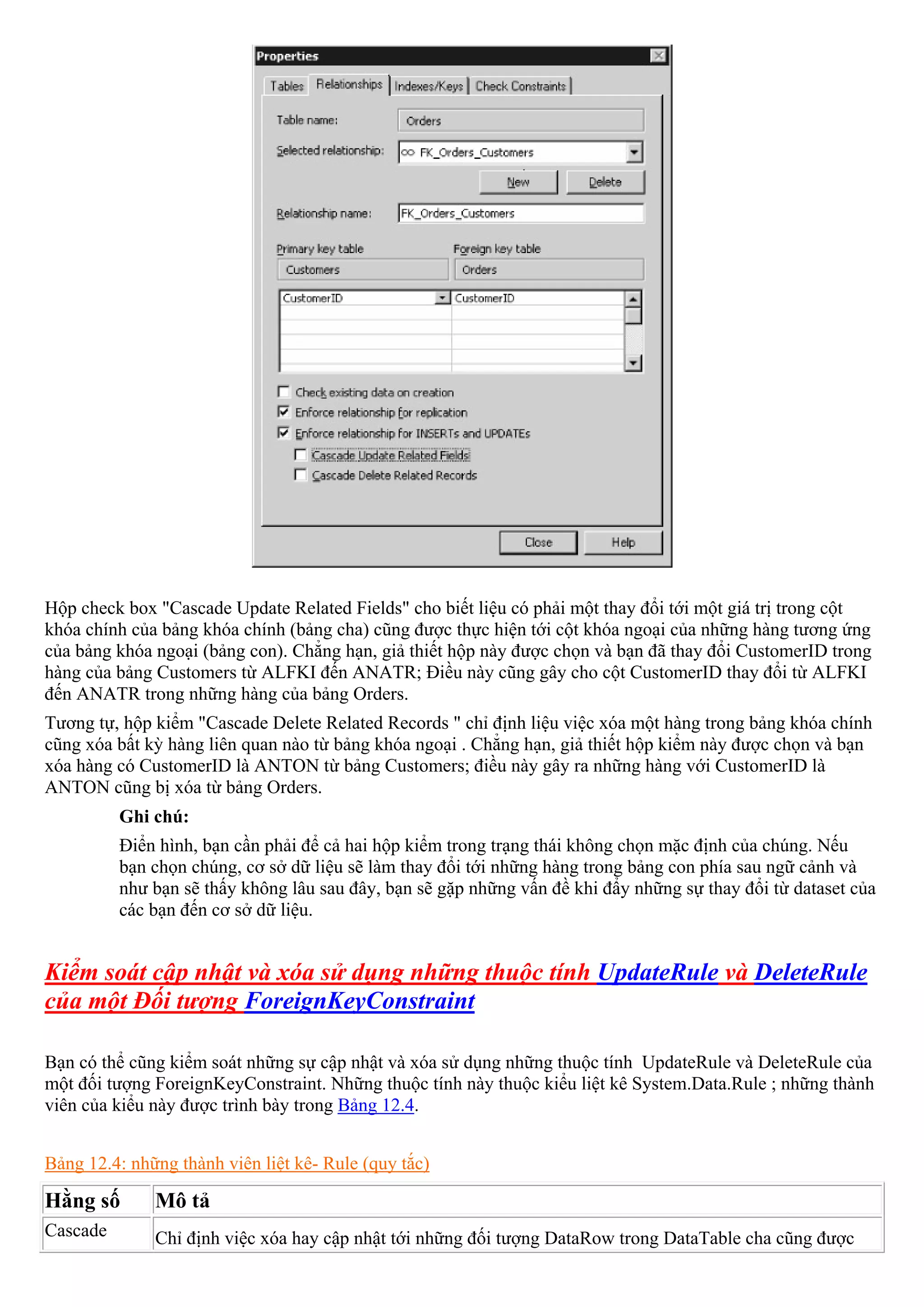 Hộp check box "Cascade Update Related Fields" cho biết liệu có phải một thay đổi tới một giá trị trong cột
khóa chính của bảng khóa chính (bảng cha) cũng được thực hiện tới cột khóa ngoại của những hàng tương ứng
của bảng khóa ngoại (bảng con). Chẳng hạn, giả thiết hộp này được chọn và bạn đã thay đổi CustomerID trong
hàng của bảng Customers từ ALFKI đến ANATR; Điều này cũng gây cho cột CustomerID thay đổi từ ALFKI
đến ANATR trong những hàng của bảng Orders.
Tương tự, hộp kiểm "Cascade Delete Related Records " chỉ định liệu việc xóa một hàng trong bảng khóa chính
cũng xóa bất kỳ hàng liên quan nào từ bảng khóa ngoại . Chẳng hạn, giả thiết hộp kiểm này được chọn và bạn
xóa hàng có CustomerID là ANTON từ bảng Customers; điều này gây ra những hàng với CustomerID là
ANTON cũng bị xóa từ bảng Orders.
          Ghi chú:
          Điển hình, bạn cần phải để cả hai hộp kiểm trong trạng thái không chọn mặc định của chúng. Nếu
          bạn chọn chúng, cơ sở dữ liệu sẽ làm thay đổi tới những hàng trong bảng con phía sau ngữ cảnh và
          như bạn sẽ thấy không lâu sau đây, bạn sẽ gặp những vấn đề khi đẩy những sự thay đổi từ dataset của
          các bạn đến cơ sở dữ liệu.


Kiểm soát cập nhật và xóa sử dụng những thuộc tính UpdateRule và DeleteRule
của một Đối tượng ForeignKeyConstraint

Bạn có thể cũng kiểm soát những sự cập nhật và xóa sử dụng những thuộc tính UpdateRule và DeleteRule của
một đối tượng ForeignKeyConstraint. Những thuộc tính này thuộc kiểu liệt kê System.Data.Rule ; những thành
viên của kiểu này được trình bày trong Bảng 12.4.


Bảng 12.4: những thành viên liệt kê- Rule (quy tắc)

Hằng số       Mô tả
Cascade       Chỉ định việc xóa hay cập nhật tới những đối tượng DataRow trong DataTable cha cũng được
 