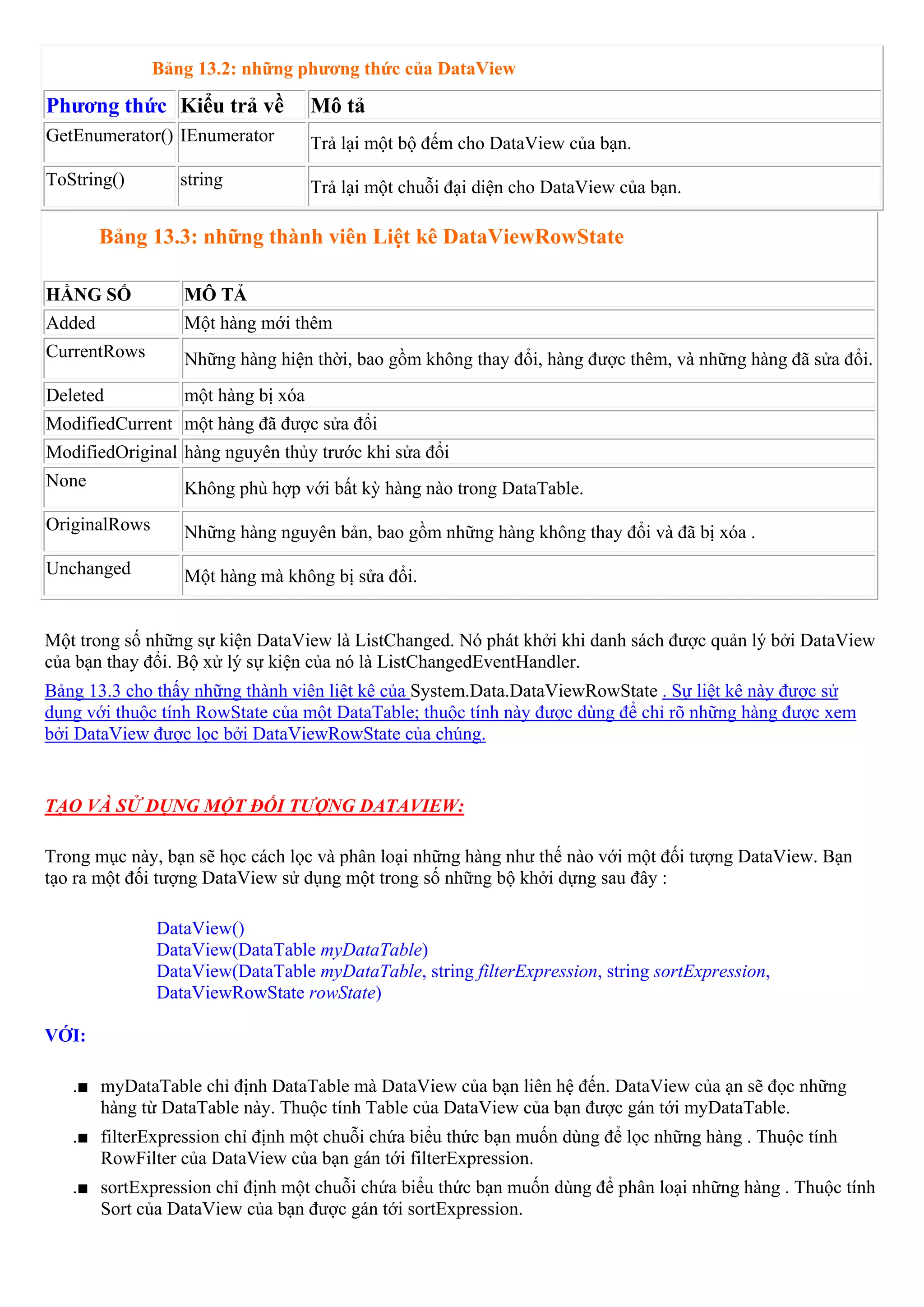 Bảng 13.2: những phương thức của DataView

Phương thức Kiểu trả về             Mô tả
GetEnumerator() IEnumerator         Trả lại một bộ đếm cho DataView của bạn.
ToString()        string            Trả lại một chuỗi đại diện cho DataView của bạn.

        Bảng 13.3: những thành viên Liệt kê DataViewRowState

HẰNG SỐ           MÔ TẢ
Added             Một hàng mới thêm
CurrentRows       Những hàng hiện thời, bao gồm không thay đổi, hàng được thêm, và những hàng đã sửa đổi.
Deleted           một hàng bị xóa
ModifiedCurrent một hàng đã được sửa đổi
ModifiedOriginal hàng nguyên thủy trước khi sửa đổi
None              Không phù hợp với bất kỳ hàng nào trong DataTable.
OriginalRows      Những hàng nguyên bản, bao gồm những hàng không thay đổi và đã bị xóa .
Unchanged         Một hàng mà không bị sửa đổi.


Một trong số những sự kiện DataView là ListChanged. Nó phát khởi khi danh sách được quản lý bởi DataView
của bạn thay đổi. Bộ xử lý sự kiện của nó là ListChangedEventHandler.
Bảng 13.3 cho thấy những thành viên liệt kê của System.Data.DataViewRowState . Sự liệt kê này được sử
dụng với thuộc tính RowState của một DataTable; thuộc tính này được dùng để chỉ rõ những hàng được xem
bởi DataView được lọc bởi DataViewRowState của chúng.


TẠO VÀ SỬ DỤNG MỘT ĐỐI TƯỢNG DATAVIEW:

Trong mục này, bạn sẽ học cách lọc và phân loại những hàng như thế nào với một đối tượng DataView. Bạn
tạo ra một đối tượng DataView sử dụng một trong số những bộ khởi dựng sau đây :

               DataView()
               DataView(DataTable myDataTable)
               DataView(DataTable myDataTable, string filterExpression, string sortExpression,
               DataViewRowState rowState)

VỚI:

   .■ myDataTable chỉ định DataTable mà DataView của bạn liên hệ đến. DataView của ạn sẽ đọc những
      hàng từ DataTable này. Thuộc tính Table của DataView của bạn được gán tới myDataTable.
   .■ filterExpression chỉ định một chuỗi chứa biểu thức bạn muốn dùng để lọc những hàng . Thuộc tính
      RowFilter của DataView của bạn gán tới filterExpression.
   .■ sortExpression chỉ định một chuỗi chứa biểu thức bạn muốn dùng để phân loại những hàng . Thuộc tính
      Sort của DataView của bạn được gán tới sortExpression.
 