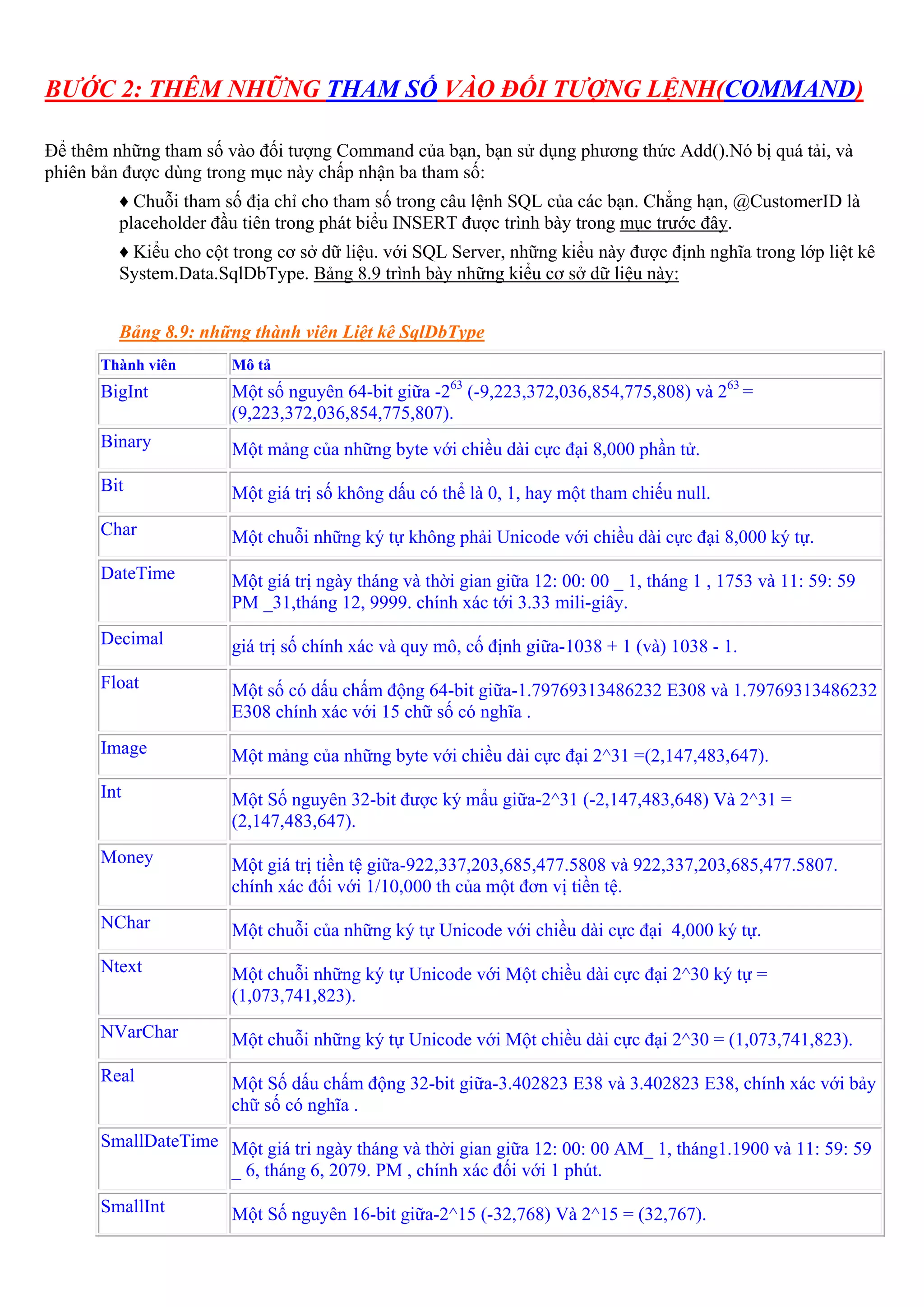 BƯỚC 2: THÊM NHỮNG THAM SỐ VÀO ĐỐI TƯỢNG LỆNH(COMMAND)

Để thêm những tham số vào đối tượng Command của bạn, bạn sử dụng phương thức Add().Nó bị quá tải, và
phiên bản được dùng trong mục này chấp nhận ba tham số:
         ♦ Chuỗi tham số địa chỉ cho tham số trong câu lệnh SQL của các bạn. Chẳng hạn, @CustomerID là
         placeholder đầu tiên trong phát biểu INSERT được trình bày trong mục trước đây.
         ♦ Kiểu cho cột trong cơ sở dữ liệu. với SQL Server, những kiểu này được định nghĩa trong lớp liệt kê
         System.Data.SqlDbType. Bảng 8.9 trình bày những kiểu cơ sở dữ liệu này:


         Bảng 8.9: những thành viên Liệt kê SqlDbType
      Thành viên       Mô tả
      BigInt           Một số nguyên 64-bit giữa -263 (-9,223,372,036,854,775,808) và 263 =
                       (9,223,372,036,854,775,807).
      Binary           Một mảng của những byte với chiều dài cực đại 8,000 phần tử.
      Bit              Một giá trị số không dấu có thể là 0, 1, hay một tham chiếu null.
      Char             Một chuỗi những ký tự không phải Unicode với chiều dài cực đại 8,000 ký tự.
      DateTime         Một giá trị ngày tháng và thời gian giữa 12: 00: 00 _ 1, tháng 1 , 1753 và 11: 59: 59
                       PM _31,tháng 12, 9999. chính xác tới 3.33 mili-giây.
      Decimal          giá trị số chính xác và quy mô, cố định giữa-1038 + 1 (và) 1038 - 1.
      Float            Một số có dấu chấm động 64-bit giữa-1.79769313486232 E308 và 1.79769313486232
                       E308 chính xác với 15 chữ số có nghĩa .
      Image            Một mảng của những byte với chiều dài cực đại 2^31 =(2,147,483,647).
      Int              Một Số nguyên 32-bit được ký mẩu giữa-2^31 (-2,147,483,648) Và 2^31 =
                       (2,147,483,647).
      Money            Một giá trị tiền tệ giữa-922,337,203,685,477.5808 và 922,337,203,685,477.5807.
                       chính xác đối với 1/10,000 th của một đơn vị tiền tệ.
      NChar            Một chuỗi của những ký tự Unicode với chiều dài cực đại 4,000 ký tự.
      Ntext            Một chuỗi những ký tự Unicode với Một chiều dài cực đại 2^30 ký tự =
                       (1,073,741,823).
      NVarChar         Một chuỗi những ký tự Unicode với Một chiều dài cực đại 2^30 = (1,073,741,823).
      Real             Một Số dấu chấm động 32-bit giữa-3.402823 E38 và 3.402823 E38, chính xác với bảy
                       chữ số có nghĩa .
      SmallDateTime Một giá tri ngày tháng và thời gian giữa 12: 00: 00 AM_ 1, tháng1.1900 và 11: 59: 59
                    _ 6, tháng 6, 2079. PM , chính xác đối với 1 phút.
      SmallInt         Một Số nguyên 16-bit giữa-2^15 (-32,768) Và 2^15 = (32,767).
 
