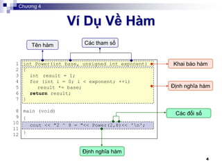 Lap trinh huong_doi_tuong_cpp_dhct_lesson04