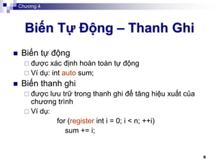 Lap trinh huong_doi_tuong_cpp_dhct_lesson04