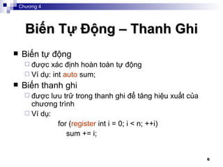 Biến Tự Động – Thanh Ghi Biến tự động được xác định hoàn toàn tự động Ví dụ: int  auto  sum; Biến thanh ghi được lưu trữ trong thanh ghi để tăng hiệu xuất của chương trình Ví dụ:  for ( register  int i = 0; i < n; ++i)     sum += i; Chương 4 