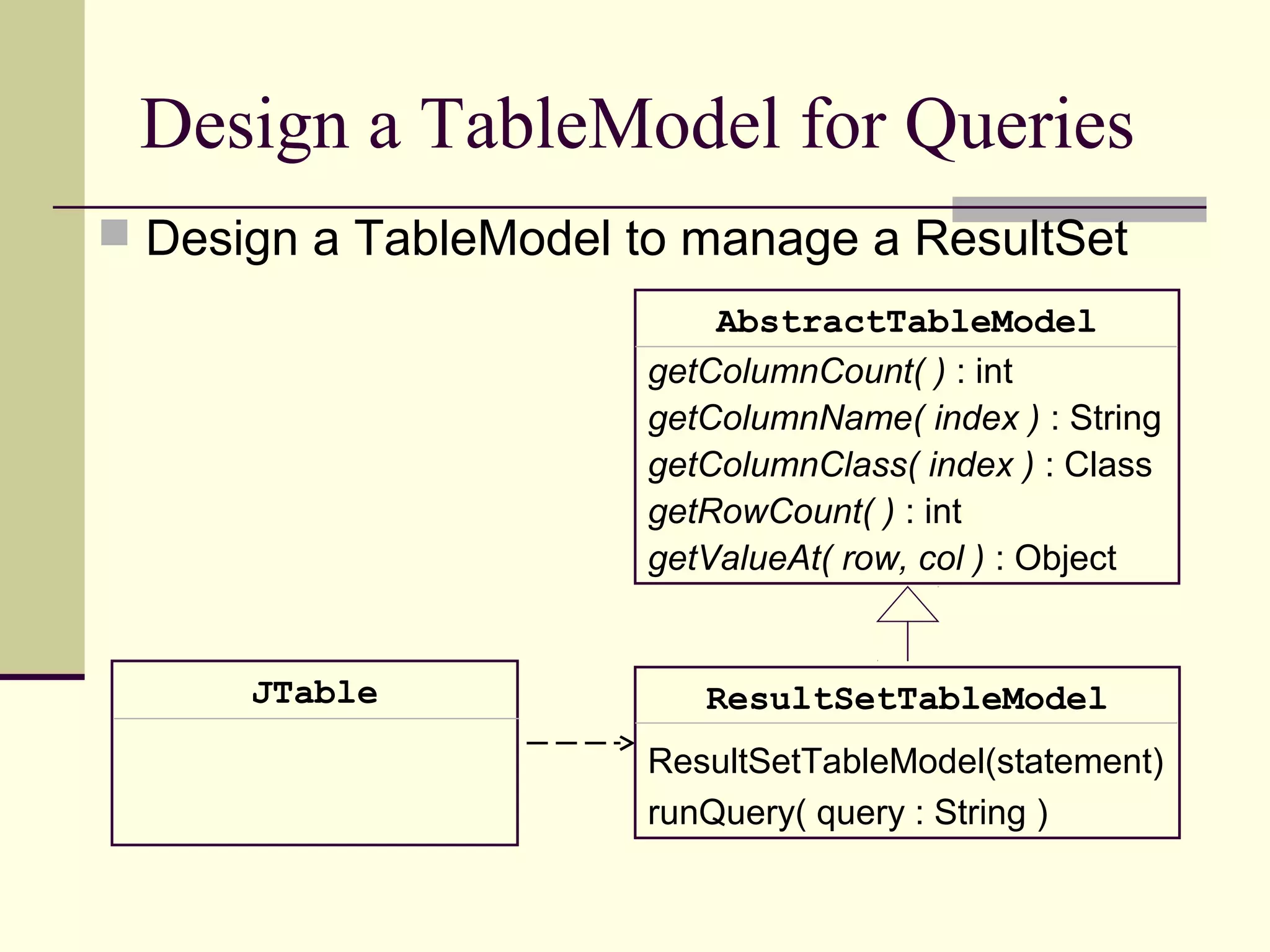 Design a TableModel for Queries
 Design a TableModel to manage a ResultSet
JTable ResultSetTableModel
ResultSetTableModel(statement)
runQuery( query : String )
AbstractTableModel
getColumnCount( ) : int
getColumnName( index ) : String
getColumnClass( index ) : Class
getRowCount( ) : int
getValueAt( row, col ) : Object
 