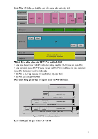 6
Link: M c OS ho c các thi t b giao ti p m ng trên m t máy tính
M t s ñi m khác nhau c a TCP/IP và mô hình OSI
+ L p ng d...