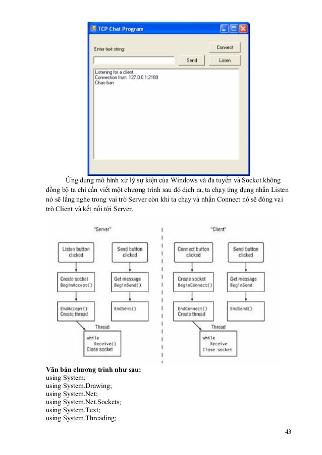 Network Programming in C#