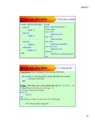 5/9/2013
15
IV.Cấu trúc điều khiển 2.Cấu trúc switch
switch <giá trị biểu thức>
case n1
< lệnh 1>
case n2
< lệnh 2>
. . . . . . . . . . . . . . .
case nn
< lệnh n>
otherwise
< lệnh n+1>
end
Ví dụ:
diem = input('Nhap diem :');
switch diem
case {9,10}
disp('Loai gioi')
case {7,8}
disp('Loai kha')
case {5,6}
disp('Loai trung binh')
case {0,1,2,3,4}
disp('Loai yeu')
otherwise
disp('Diem vao khong hop le')
end
IV.Cấu trúc điều khiển 3. Vòng lặp for
Vòng lặp for: được sử dụng khi số lần lặp được biết trước .
for n=array % một mảng bất kỳ, không nhất thiết là số tự nhiên
.....Lệnh hoặc nhóm lệnh
end
Ví dụ : Tính tổng của n số tự nhiên đầu tiên: S = 1+2+3+…+n
n=input('Nhap so so hang can tinh tong n = ');
S=0; %gia tri ban dau cua tong s
for k=1:n
S=S+k;
end
fprintf('Tong so %d so tu nhien dau tien la %d' ,n,S)
%d : kết quả xuất là số nguyên.
 