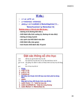 5/9/2013
28
Ví dụ :
• x = -pi : pi/10 : pi;
• y = tan(sin(x)) - sin(tan(x));
• plot(x,y,'--rs','LineWidth',2,'MarkerEdgeColor','k',...
'MarkerFaceColor','g','MarkerSize',10)
Đường cong y = f(x) có các đặc tả sau :
- đường vẽ là đường đứt nét(--)
- khối đánh dấu hình vuông (s), đường vẽ màu đỏ(r)
- đường vẽ rộng 2 point
- các cạnh của khối đánh màu đen
- khối đánh dấu màu green
- kích thước khối đánh dấu 10 point
Đặt các thông số cho trục
• Ví dụ:
1. x=[0 1 2 3];
2. y=[0 4 1 5];
3. h=plot(x,y)
• Để thấy các thuộc tính đồ họa của hàm plot ta dùng
lệnh
• set(h)
• Bây giờ ta thay đổi thuộc tính của đồ thị:
1. set(h,’Color’, ‘r’) %dat lai mau do
2. set(h,'LineWidth',6) %dat do rong duong
3. set(h,'Marker','v','MarkerSize',6)
 