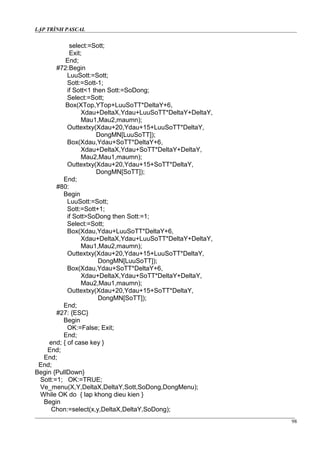 LẬP TRÌNH PASCAL
select:=Sott;
Exit;
End;
#72:Begin
LuuSott:=Sott;
Sott:=Sott-1;
if Sott<1 then Sott:=SoDong;
Select:=Sott;
Box(XTop,YTop+LuuSoTT*DeltaY+6,
Xdau+DeltaX,Ydau+LuuSoTT*DeltaY+DeltaY,
Mau1,Mau2,maumn);
Outtextxy(Xdau+20,Ydau+15+LuuSoTT*DeltaY,
DongMN[LuuSoTT]);
Box(Xdau,Ydau+SoTT*DeltaY+6,
Xdau+DeltaX,Ydau+SoTT*DeltaY+DeltaY,
Mau2,Mau1,maumn);
Outtextxy(Xdau+20,Ydau+15+SoTT*DeltaY,
DongMN[SoTT]);
End;
#80:
Begin
LuuSott:=Sott;
Sott:=Sott+1;
if Sott>SoDong then Sott:=1;
Select:=Sott;
Box(Xdau,Ydau+LuuSoTT*DeltaY+6,
Xdau+DeltaX,Ydau+LuuSoTT*DeltaY+DeltaY,
Mau1,Mau2,maumn);
Outtextxy(Xdau+20,Ydau+15+LuuSoTT*DeltaY,
DongMN[LuuSoTT]);
Box(Xdau,Ydau+SoTT*DeltaY+6,
Xdau+DeltaX,Ydau+SoTT*DeltaY+DeltaY,
Mau2,Mau1,maumn);
Outtextxy(Xdau+20,Ydau+15+SoTT*DeltaY,
DongMN[SoTT]);
End;
#27: {ESC}
Begin
OK:=False; Exit;
End;
end; { of case key }
End;
End;
End;
Begin {PullDown}
Sott:=1; OK:=TRUE;
Ve_menu(X,Y,DeltaX,DeltaY,Sott,SoDong,DongMenu);
While OK do { lap khong dieu kien }
Begin
Chon:=select(x,y,DeltaX,DeltaY,SoDong);
98
 