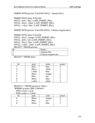 Ban chØ ®¹o cntt cña c¬ quan ®¶ng PHP & MySQL
104
INSERT INTO persons VALUES (NULL, 'Antonio Paz');
INSERT INTO shirts VALUES
(NULL, 'polo', 'blue', LAST_INSERT_ID()),
(NULL, 'dress', 'white', LAST_INSERT_ID()),
(NULL, 't-shirt', 'blue', LAST_INSERT_ID());
INSERT INTO persons VALUES (NULL, 'Lilliana Angelovska');
INSERT INTO shirts VALUES
(NULL, 'dress', 'orange', LAST_INSERT_ID()),
(NULL, 'polo', 'red', LAST_INSERT_ID()),
(NULL, 'dress', 'blue', LAST_INSERT_ID()),
(NULL, 't-shirt', 'white', LAST_INSERT_ID());
SELECT * FROM persons;
Id Name
1
2
Antonio Paz
Lilliana Angelovska
SELECT * FROM shirts;
Id style color owner
1
2
3
4
5
6
7
Polo
Dress
t-shirt
Dress
Polo
Dress
t-shirt
blue
white
blue
orange
red
blue
white
1
1
1
2
2
2
2
SELECT s.* FROM persons p, shirts s
WHERE p.name LIKE 'Lilliana%'
AND s.owner = p.id
AND s.color <> 'white';
Id style color owner
4
5
6
Dress
Polo
Dress
orange
red
blue
2
2
2
 
