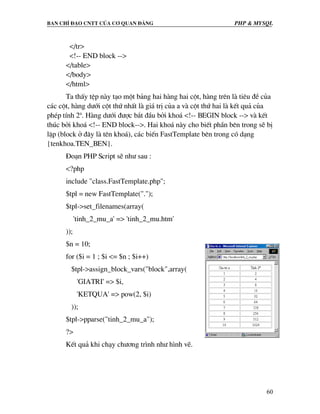 Ban chØ ®¹o cntt cña c¬ quan ®¶ng PHP & MySQL
60
</tr>
<!-- END block -->
</table>
</body>
</html>
Ta thÊy tÖp nµy t¹o mét b¶ng hai hµng hai cét, hµng trªn lµ tiªu ®Ò cña
c¸c cét, hµng d−íi cét thø nhÊt lµ gi¸ trÞ cña a vµ cét thø hai lµ kÕt qu¶ cña
phÐp tÝnh 2a
. Hµng d−íi ®−îc b¾t ®Çu bëi kho¸ <!-- BEGIN block --> vµ kÕt
thóc bëi kho¸ <!-- END block-->. Hai kho¸ nµy cho biÕt phÇn bªn trong sÏ bÞ
lÆp (block ë ®©y lµ tªn kho¸), c¸c biÕn FastTemplate bªn trong cã d¹ng
{tenkhoa.TEN_BEN}.
§o¹n PHP Script sÏ nh− sau :
<?php
include "class.FastTemplate.php";
$tpl = new FastTemplate(".");
$tpl->set_filenames(array(
'tinh_2_mu_a' => 'tinh_2_mu.htm'
));
$n = 10;
for ($i = 1 ; $i <= $n ; $i++)
$tpl->assign_block_vars("block",array(
'GIATRI' => $i,
'KETQUA' => pow(2, $i)
));
$tpl->pparse("tinh_2_mu_a");
?>
KÕt qu¶ khi ch¹y ch−¬ng tr×nh nh− h×nh vÏ.
 
