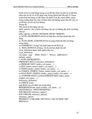 Ban chØ ®¹o cntt cña c¬ quan ®¶ng PHP & MySQL
82
LÖnh sÏ t¹o ra mét b¶ng trong c¬ së d÷ liÖu hiÖn t¹i nÕu c¬ së d÷ liÖu
ch−a tån t¹i th× sÏ cã lçi ph¸t sinh.Trong phiªn b¶n Mysql3.2.2 hoÆc
muén h¬n tªn b¶ng cã thÓ ®−îc chØ ®Þnh râ lµ db_name.table_name
trong tr−êng hîp nµy m¸y sÏ thùc hiÖn mµ kh«ng quan t©m tíi viÖc c¬
së d÷ liÖu cã tån t¹i hay kh«ng.
Trong ®ã:
Tbl_name lµ tªn b¶ng cÇn t¹o
table_options :chØ ra kiÓu cña b¶ng cÇn t¹o vµ nh÷ng ®Æc tÝnh cña b¶ng
cÇn t¹o
table_options ={ISAM | MYISAM | HEAP | MERGE}
or AUTO_INCREMENT=#:Gi¸ trÞ tiÕp theo mµ b¹n muèn ®Æt cho
b¶ng
or AUTO_ROW_LENGTH=#:Gi¸ trÞ trung b×nh ®é dµI cña hµng
trong b¶ng
or COMMENT=”string”:lêi b×nh luËn tèi ®a 60 kÝ tù
or MAX_ROWS=# sè hµng tèi ®a mµ b¹n ®Þnh l−u tr÷
creat_definition:®−îc ®Þnh nghÜa nh− sau:
creat_definition:
col_name type [NOT NULL | NULL] [DEFAULT
default_value]
{ AUTO_INCREMENT}
[PRIMARY KEY}{reference_definition]
or PRIMARY KEY (index_col_name,…)
or KEY [index_name] (index_col_name,…)
or INDEX [index_name] (index_col_name,…)
or UNIQUE {INDEX} [index_name] (index_col_name,…)
or FULLTEXT {INDEX} [index_name] (index_col_name,…)
or {CONSTRANINT symbol] FOREIGN KEY index_name
((index_col_name,…)
[reference_defintion]
or CHECK (expr)
type:KiÓu cña cét ®−îc t¹o trong b¶ng
REFERENCES tab_name [(index_col_name,…)]
[MATCHFULL | MATCHPARTIAL]
[ON DELETE reference_option ]
[ON UPDATE reference_option]
reference_option:
RESTRICT | CASCADE | SET NULL | NO ACTION | SET
DEFAULT
 