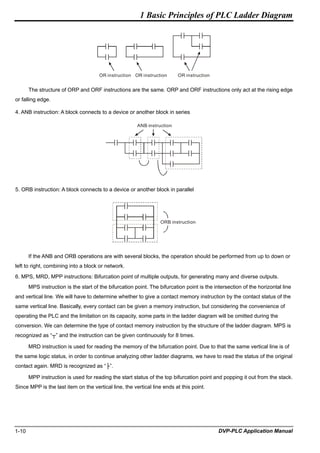 Plc Applications.pdf Lập trình plc delta | PDF