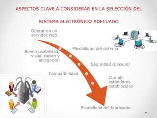ASPECTOS CLAVE A CONSIDERAR EN LA SELECCIÓN DEL SISTEMA ELECTRÓNICO ADECUADO 
Operar en un servidor Web 
Flexibilidad del ...