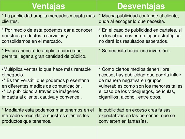 Los cuadros al tema del alcoholismo