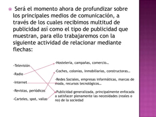     Será el momento ahora de profundizar sobre
    los principales medios de comunicación, a
    través de los cuales recibimos multitud de
    publicidad así como el tipo de publicidad que
    muestran, para ello trabajaremos con la
    siguiente actividad de relacionar mediante
    flechas:

                              -Hostelería, campañas, comercio…
    -Televisión
                              -Coches, colonias, inmobiliarias, constructoras…
    -Radio
                              -Redes Sociales, empresas informáticas, marcas de
    -Internet                 moda, recursos tecnológicos…

    -Revistas, periódicos     -Publicidad generalizada, principalmente enfocada
                              a satisfacer plenamente las necesidades (reales o
    -Carteles, spot, vallas   no) de la sociedad
 
