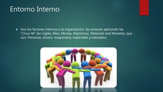 Entorno Interno
 Son los factores internos a la organización. Se conocen aplicando las
“Cinco M” (en inglés, Men, Money, Machinery, Materials and Markets), que
son: Personas, dinero, maquinaria, materiales y mercados.
 