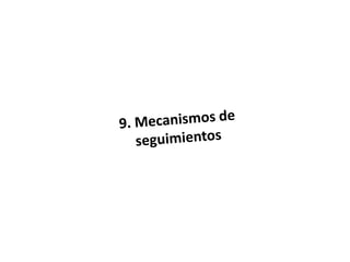La Publicidad