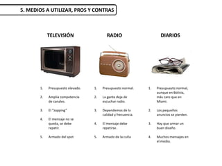 5. MEDIOS A UTILIZAR, PROS Y CONTRAS
TELEVISIÓN RADIO DIARIOS
1. Presupuesto elevado.
2. Amplia competencia
de canales.
3. El “zapping”
4. El mensaje no se
queda, se debe
repetir.
5. Armado del spot
1. Presupuesto normal.
2. La gente deja de
escuchar radio.
3. Dependemos de la
calidad y frecuencia.
4. El mensaje debe
repetirse.
5. Armado de la cuña
1. Presupuesto normal,
aunque en Bolivia,
más caro que en
Miami.
2. Los pequeños
anuncios se pierden.
3. Hay que armar un
buen diseño.
4. Muchos mensajes en
el medio.
 