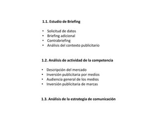 1.1. Estudio de Briefing
• Solicitud de datos
• Briefing adicional
• Contrabriefing
• Análisis del contexto publicitario
1.2. Análisis de actividad de la competencia
• Descripción del mercado
• Inversión publicitaria por medios
• Audiencia general de los medios
• Inversión publicitaria de marcas
1.3. Análisis de la estrategia de comunicación
 