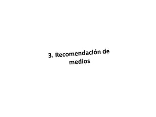 La Publicidad