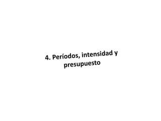 La Publicidad